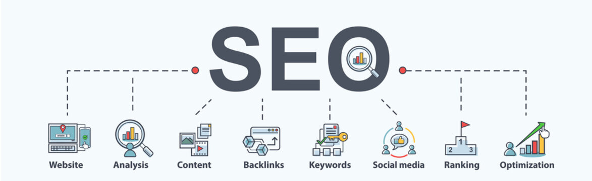 Passo a passo para fazer uma auditoria SEO no seu site