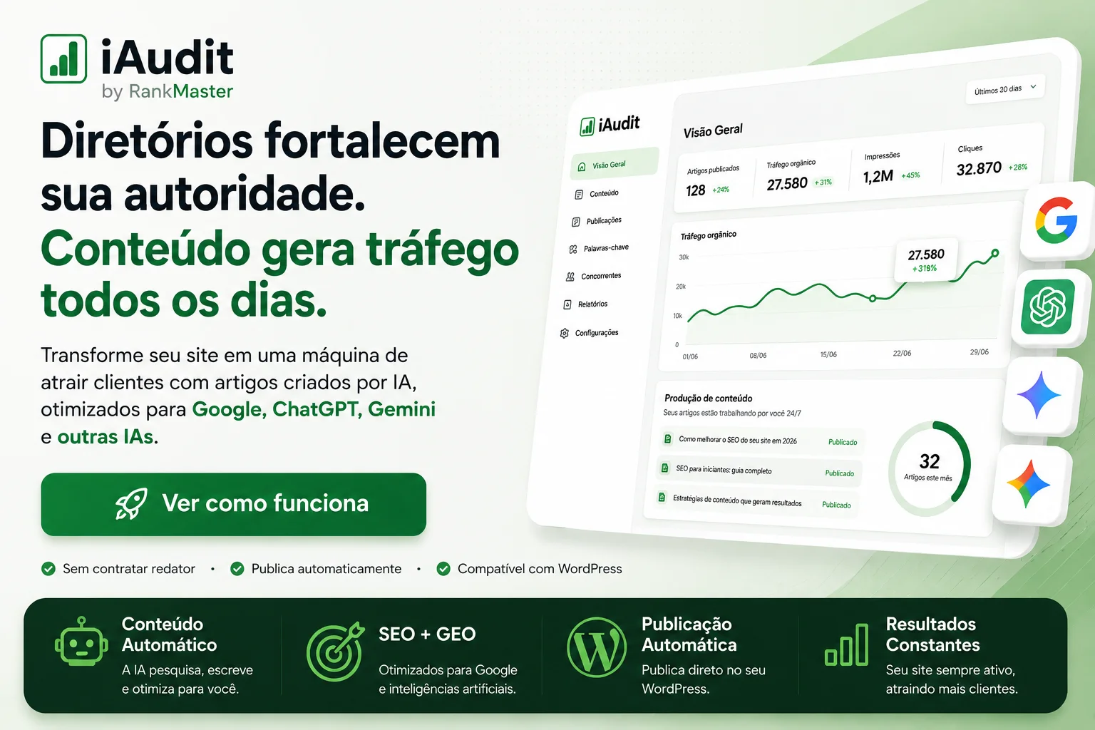 Descubra como sua empresa é vista pelo Google e pelas IAs, diagnóstico gratuito iAudit